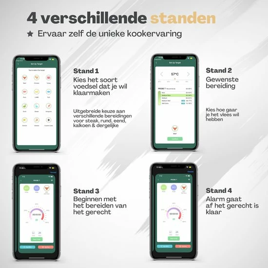 Gloednieuw ❤️ Vulpes Goods Vulpes Kitchen® Vleesthermometer Draadloos PRO - 2-in-1 Oventhermometer - BBQ Thermometer - App & Bluetooth - Thermometer Koken - Meater - RVS & Fast Charger - 30 Meter 😀 14 Gloednieuw ❤️ Vulpes Goods Vulpes Kitchen® Vleesthermometer Draadloos PRO - 2-in-1 Oventhermometer - BBQ Thermometer - App & Bluetooth - Thermometer Koken - Meater - RVS & Fast Charger - 30 Meter 😀 - Afbeelding 14