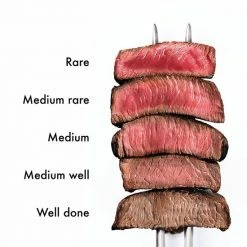 Beste deal 🎁 Captain Cook Keukenthermometer - Inclusief E-Kookboek - Vleesthermometer - BBQ Thermometer- Suikerthermometer - Kernthermometer ✨ 13 Beste deal 🎁 Captain Cook Keukenthermometer - Inclusief E-Kookboek - Vleesthermometer - BBQ Thermometer- Suikerthermometer - Kernthermometer ✨ -T-fal winkle 550x630